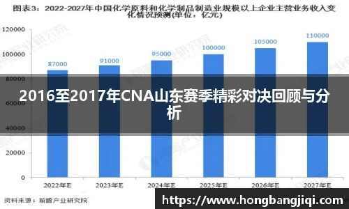 永利集团304am登录